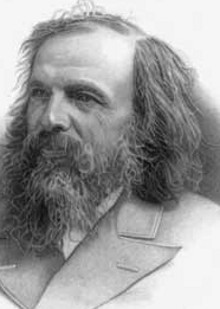 Online Memorial In Memory Of Dmitri Mendeleev Eternal Portal